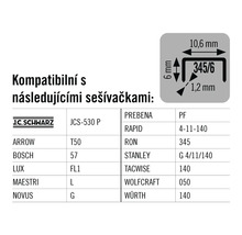 Informace o kompatibilitě sponek s různými sešívačkami.