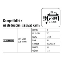 Informace o kompatibilitě sponek J C Schwarz s různými sešívačkami.