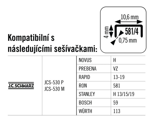 Informace o kompatibilitě sponek J C Schwarz s různými sešívačkami.