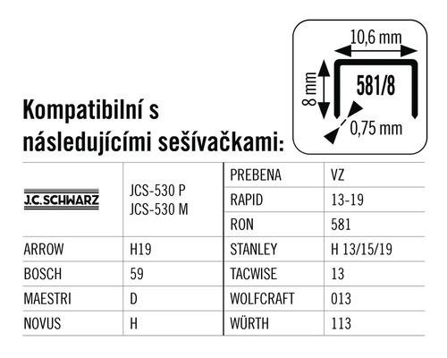 Informace o kompatibilitě sponek s různými modely sešívaček a rozměry