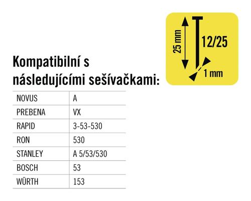 Informace o kompatibilitě sponek do sešívačky s různými modely sešívaček