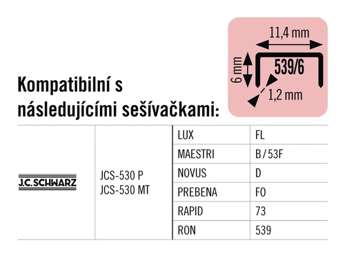Informace o kompatibilitě sponek s různými sešívačkami.