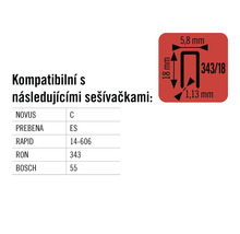 Informace o kompatibilitě sponek s různými sešívačkami.