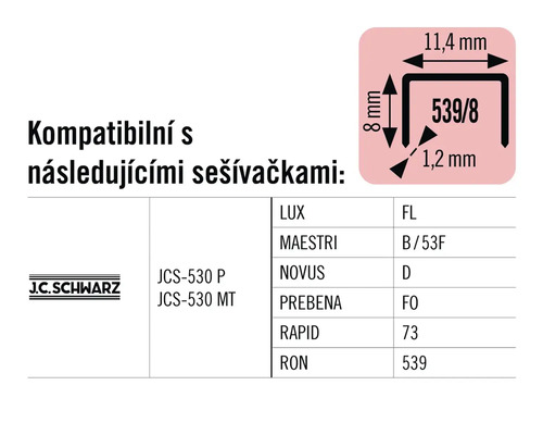 Tabulka kompatibility pro sešívačky s rozměry a logem J.C. Schwarz