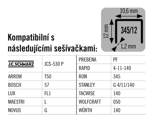 Kompatibilní sešívačky a informace o sponkách