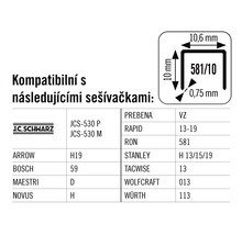 Informace o kompatibilitě sponek s různými modely sešívaček a rozměry