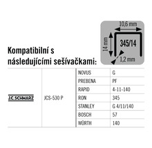 Informace o kompatibilitě sponek J.C.Schwarz JCS-530 P s různými sešívačkami