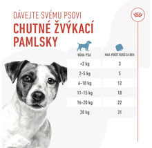 Informace o doporučeném dávkování pamlsků pro psy