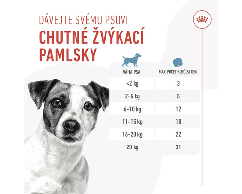 Informace o doporučeném dávkování pamlsků pro psy