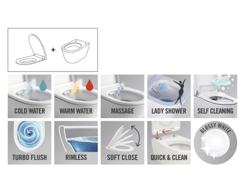 Funkce WC: studená voda, teplá voda, masáž, dámská sprcha, samočištění, turbo splachování, bezokrajové, Soft Close, Quick & Clean, lesklá bílá