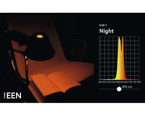 Scéna se světelným spektrem v nočním režimu vhodným pro čtení pod lampou.