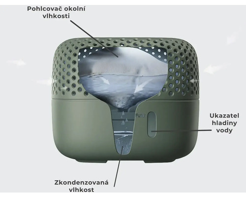Odhvlhčovač vzduchu s ukazatelem hladiny vody