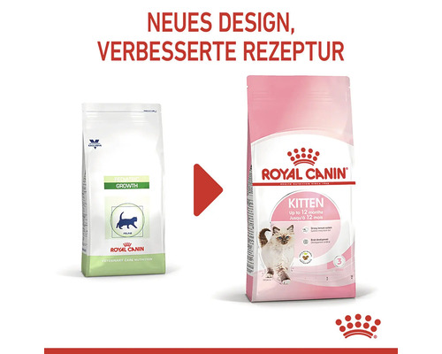 Srovnání krmiva pro kočky Royal Canin Pediatric Growth a Kitten