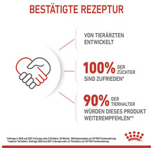 Potvrzená receptura s informacemi o spokojenosti a doporučení produktu.