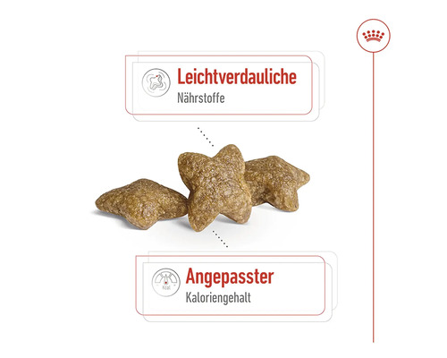 Krmivo pro psy s lehce stravitelnými živinami a upraveným obsahem kalorií