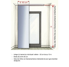 Ilustrace posuvných dveří znázorňující potřebné rozměry