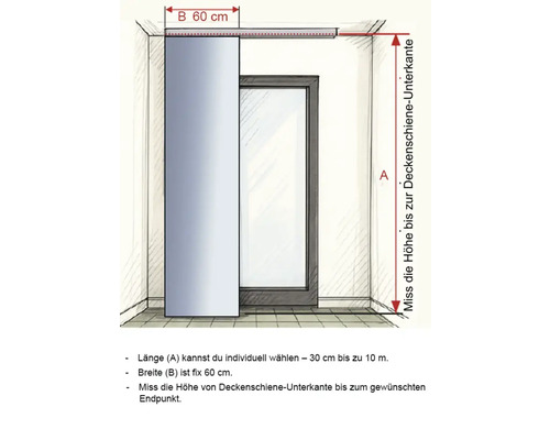Ilustrace posuvných dveří znázorňující potřebné rozměry