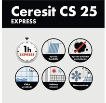 Vlastnosti Ceresit CS 25 Express