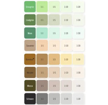 Vzorník barev s různými odstíny zelené, hnědé a šedé v různých poměrech míchání