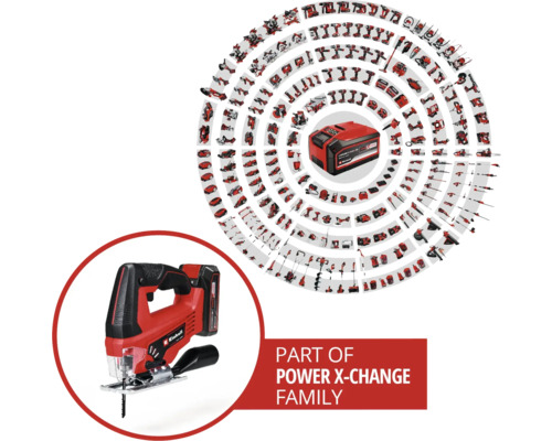 Einhell Power X-Change: Akumulátorová přímočará pila a kompatibilní zařízení