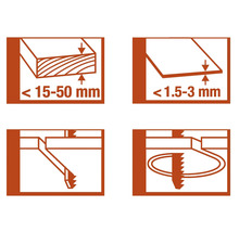 Symbol pro tloušťku materiálu a aplikační techniku