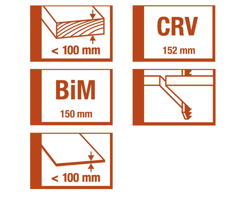 Ilustrace s rozměry a vlastnostmi produktu
