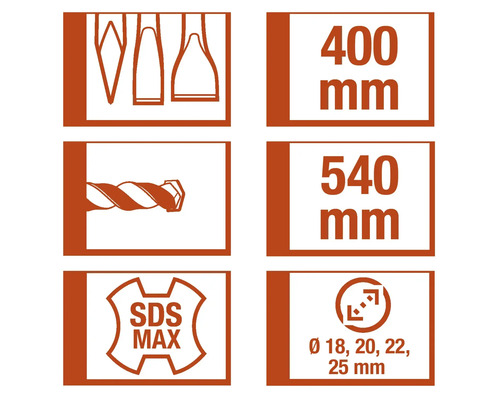 Symboly a rozměry vrtáku: tvary vrtáku, 400 mm, 540 mm, SDS Max, průměr 18 mm, 20 mm, 22 mm, 25 mm