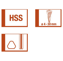 Informace o vrtáku HSS: materiál, rozsah průměrů, tvar stopky