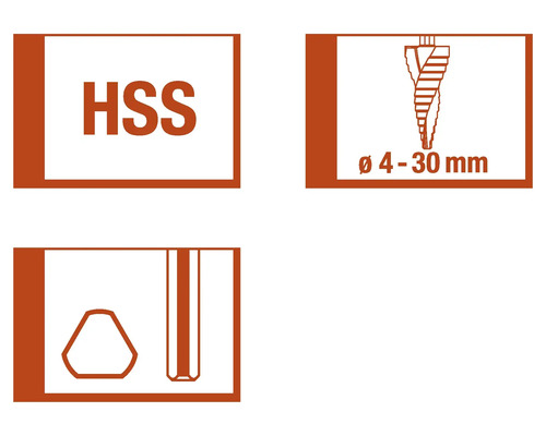 Informace o vrtáku HSS: materiál, rozsah průměrů, tvar stopky