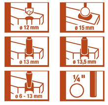 Ilustrace různých průměrů vrtání v milimetrech a palcích