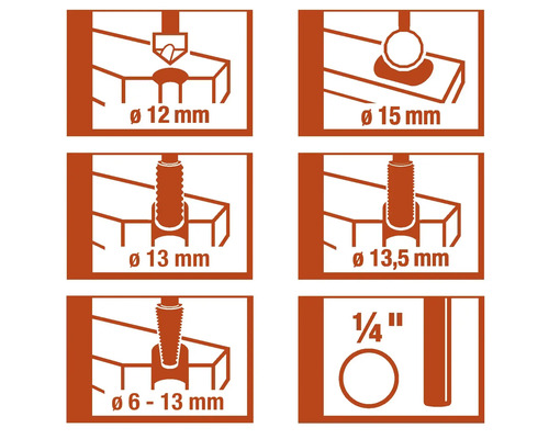 Ilustrace různých průměrů vrtání v milimetrech a palcích