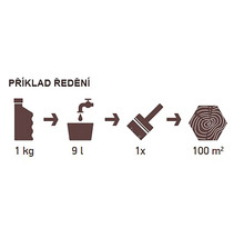 Návod k ředění: Smíchejte 1 kg barvy s 9 l vody pro natření 100 metrů čtverečních.