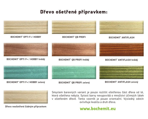 Dřevo ošetřené různými produkty Bochemit