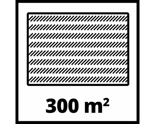 Vhodné pro plochy do 300 metrů čtverečních