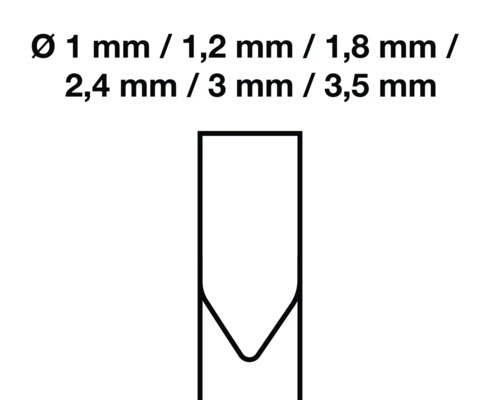 Symbol průměru vrtáku s údaji o velikosti od 1 milimetru do 3,5 milimetru