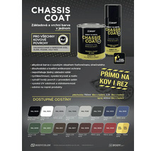 HB BODY Logo. Infografika pro barvu HB BODY Chassis Coat: základ i lak v jednom, odolná korozi, na kovy i rez, včetně přehledu RAL odstínů.