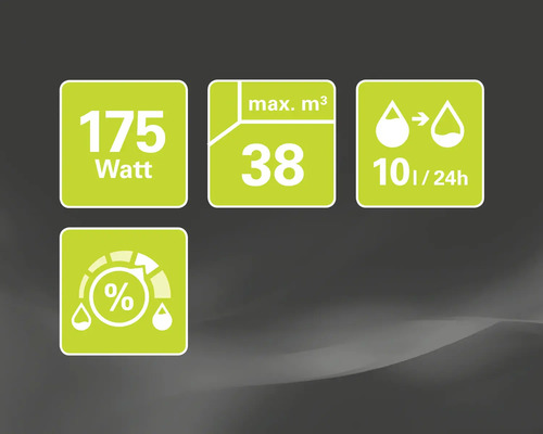 Symboly pro výkon, velikost místnosti, odvlhčovací výkon a nastavení vlhkosti