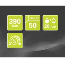 Vlastnosti produktu: 390 W, maximálně 50 metrů krychlových, 20 litrů za 24 hodin, relativní vlhkost