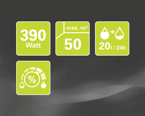Vlastnosti produktu: 390 W, maximálně 50 metrů krychlových, 20 litrů za 24 hodin, relativní vlhkost