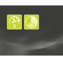 Symbol pro pět rychlostních stupňů a funkci časovače se dvěma, čtyřmi a osmi hodinami