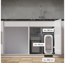 Montážní situace systému Grohe s minimálními rozměry