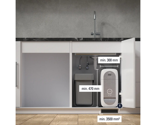Montážní situace systému Grohe s minimálními rozměry