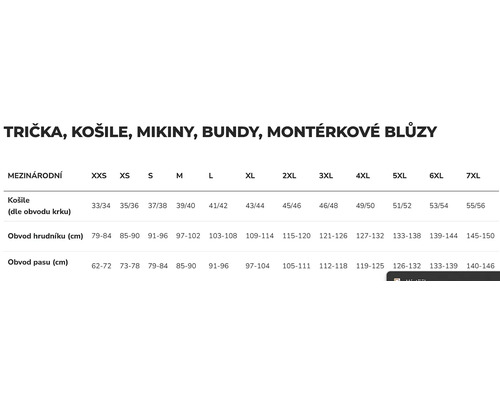 Tabulka velikostí pro trička, košile, mikiny, bundy a pracovní blůzy