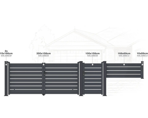 Různé plotové prvky s různými rozměry a čísly artiklu.