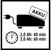 Informace o době nabíjení baterií