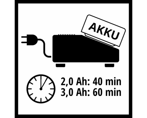 Informace o době nabíjení baterií