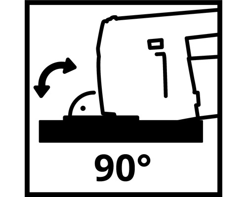 Symbol pro 90 stupňů otočení