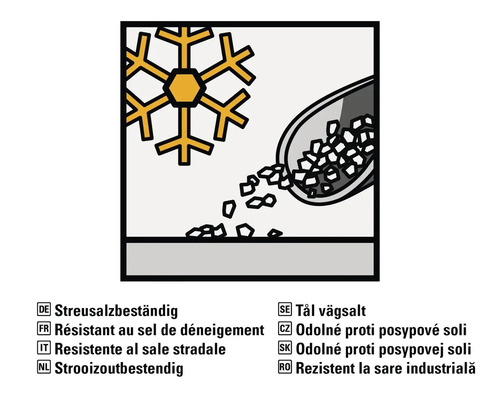 Symbol: Odolné proti posypové soli