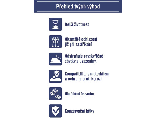Přehled výhod produktu: Delší životnost, okamžité ochlazení již při nastříkání, odstraňuje pryskyřičné zbytky a usazeniny, kompatibilita s materiálem a ochrana proti korozi, obrábění řezáním, konzervační látky.