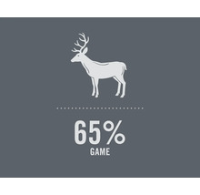 Symbol pro 65 procent podílu zvěřiny